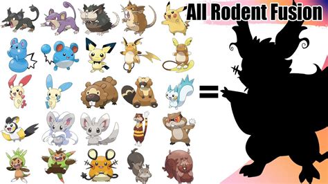 pokemons ratos|What are all the rodent